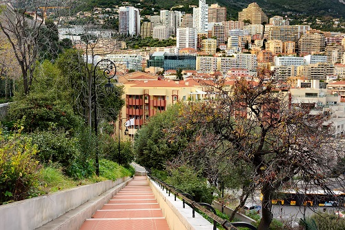 Comment trouver une bonne mutuelle santé à Monaco ?